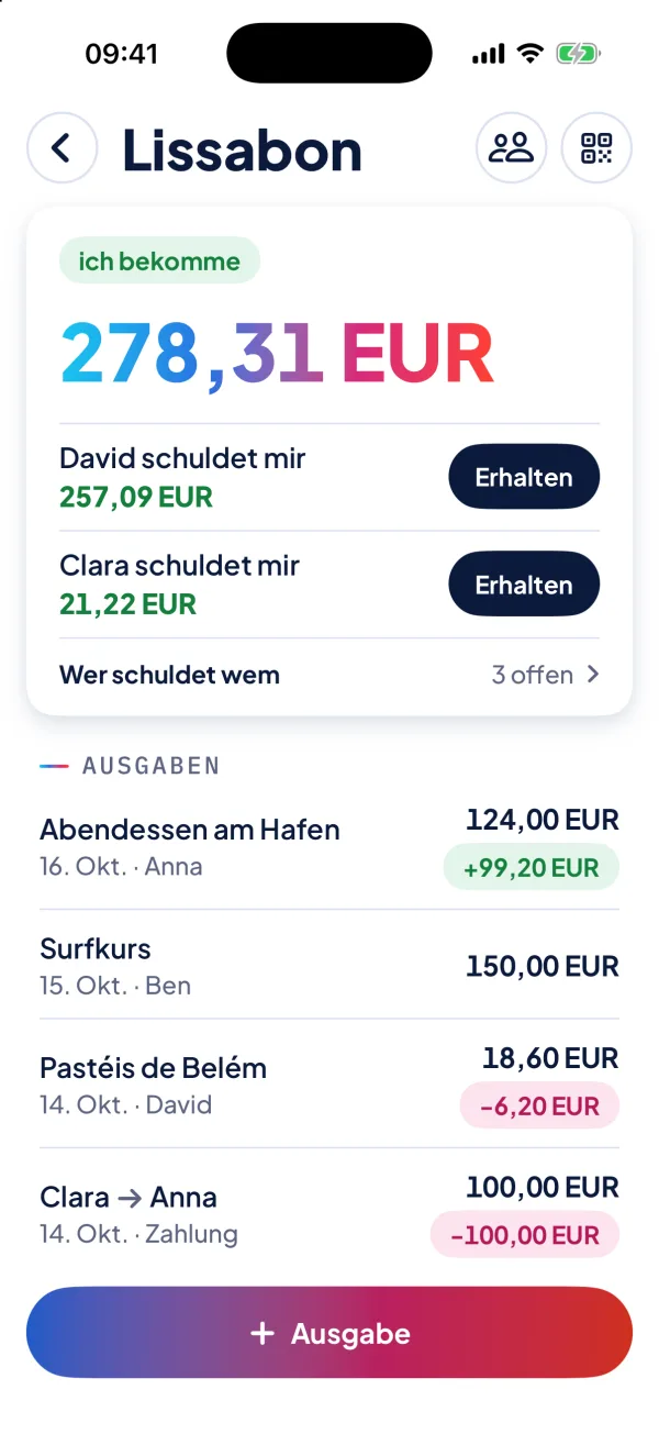 Eine Gruppe in NanoSplit: oben der eigene Stand, darunter die Ausgaben.