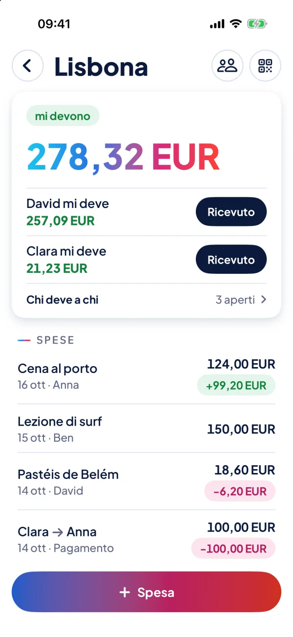 Un gruppo in NanoSplit: in alto il tuo saldo, sotto le spese.