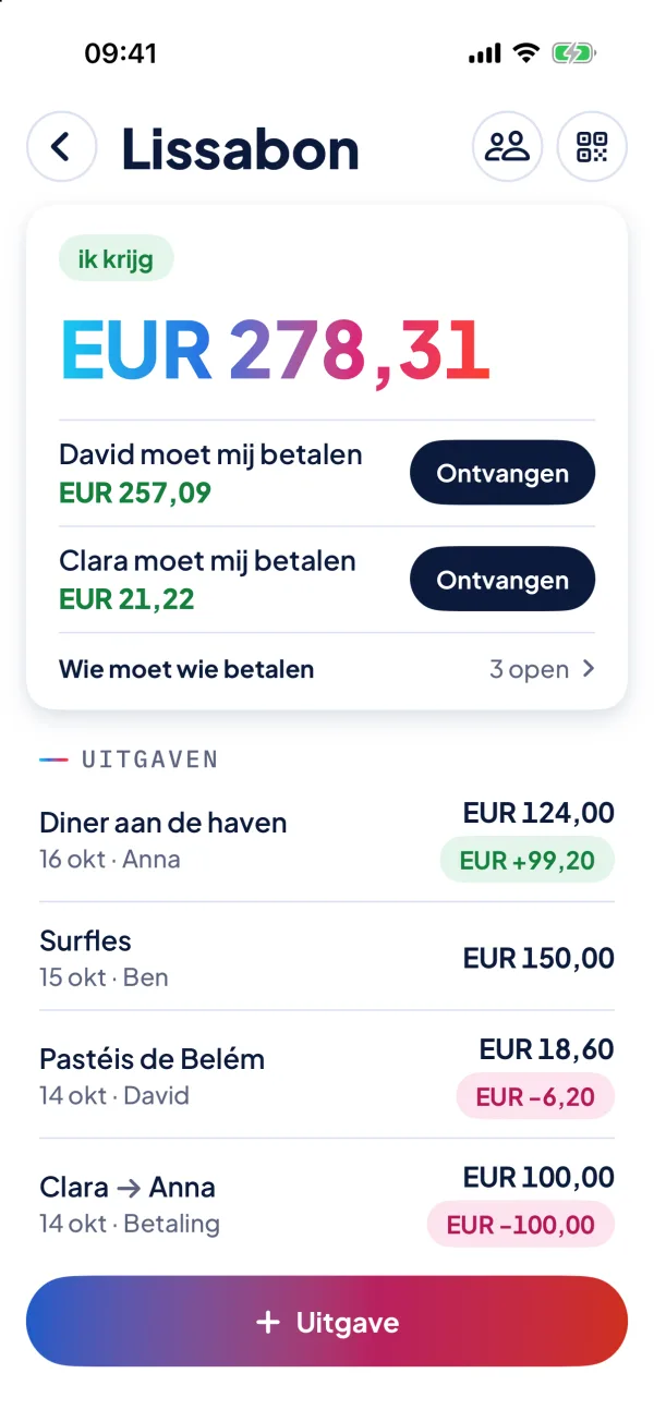 Een groep in NanoSplit: bovenaan je saldo, daaronder de uitgaven.